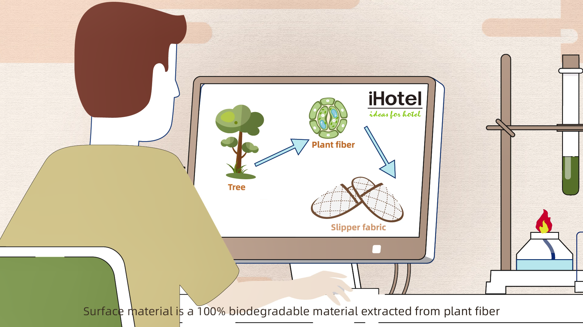 /Admin/Public/Upload/images/Slipper Sole Science Animation